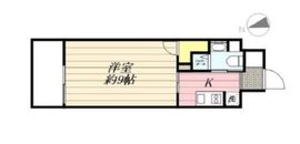 ミリアレジデンス根岸柳通 902 間取り図