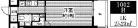 ミリアレジデンス根岸柳通 1002 間取り図
