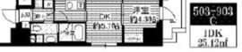 ミリアレジデンス根岸柳通 603 間取り図