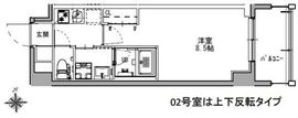 La Douceur蒲田 (ラドゥセール蒲田) 502 間取り図