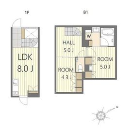 エスセナーリオ市ヶ谷 103 間取り図