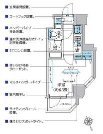 レジディア南品川プレイス 901 間取り図