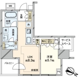 プラウド中目黒 5階 間取り図