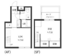アーバンパーク不動前 403 間取り図