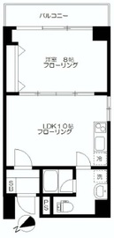 南青山ハウス 8階 間取り図