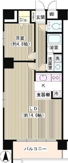 コアシティ中野坂上 905 間取り図