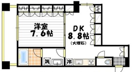 アパガーデンズ新宿戸山公園 9階 間取り図