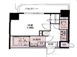 S・STAGE蒲田 (エス・ステージ蒲田) 501 間取り図