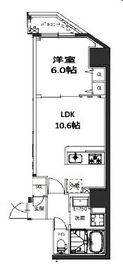 S-RESIDENCE駒込六義園 (エスレジデンス駒込六義園) 801 間取り図
