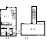 アレーロ下目黒 401 間取り図