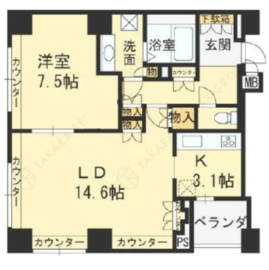 パークアクシス白金台南 3階 間取り図