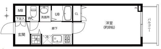 エルスタンザ駒形 602 間取り図