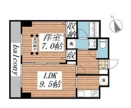 サンアーバン目黒 302 間取り図