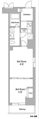 エスティメゾン東新宿 106 間取り図