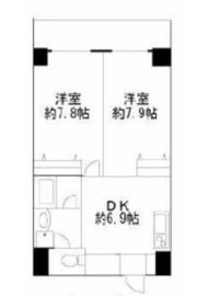 ヒューリックレジデンス参宮橋 201 間取り図