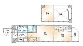 ハビテ外苑 501 間取り図