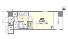 コンシェリア・デュー代々木公園 8階 間取り図