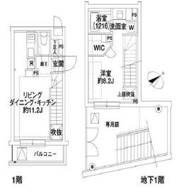 エルスタンザ代々木 101 間取り図