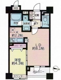 ダイナシティ三宿 4階 間取り図