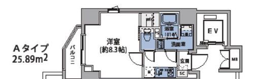 ルネサンスコート両国リバーテラス 201 間取り図