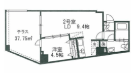 プレジール神宮前 B102 間取り図