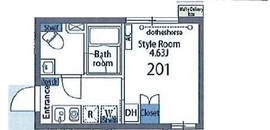 アヴァンタージュ恵比寿 201 間取り図