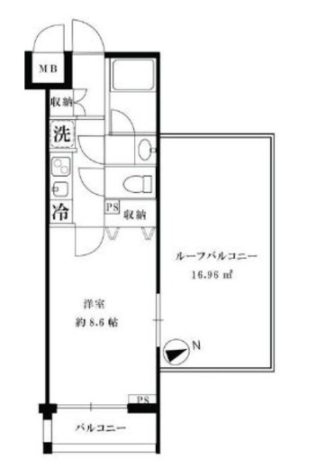 コンシェリア笹塚テラス 5階 間取り図