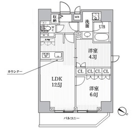 シーズンフラッツ日暮里 501 間取り図