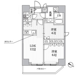 シーズンフラッツ日暮里 601 間取り図