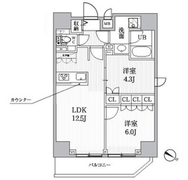シーズンフラッツ日暮里 701 間取り図