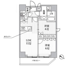シーズンフラッツ日暮里 1001 間取り図