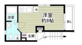 レティーナ銀座EAST 301 間取り図