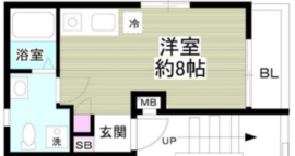 レティーナ銀座EAST 502 間取り図