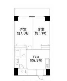 ヒューリックレジデンス参宮橋 204 間取り図
