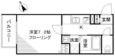 グリーニエ西新宿参番館 201 間取り図