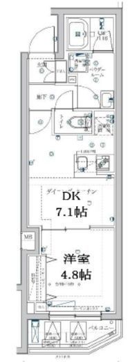 SQUARE CITY NAKAMAGOME (スクエアシティ中馬込) 308 間取り図