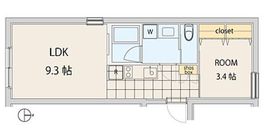 エスセナーリオ中野中央 202 間取り図