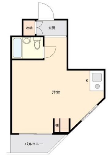 ONE ROOF FLAT NISHIWASEDA 601 間取り図