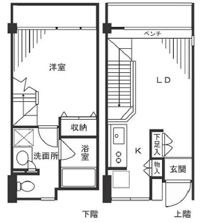 KDXレジデンス自由が丘 209 間取り図