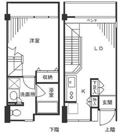 KDXレジデンス自由が丘 209 間取り図