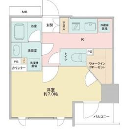 CAVANA浅草 (カバナ浅草) 402 間取り図