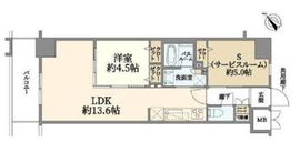 ブリシア新横浜 8階 間取り図