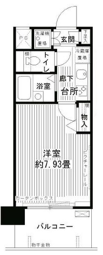 アルテーヌ新横浜 815 間取り図