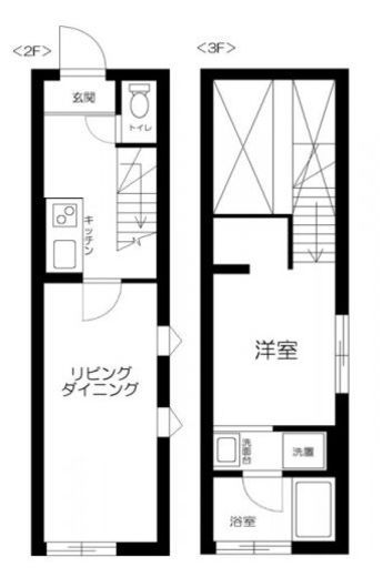 RIVENDELL EBISU 2階 間取り図