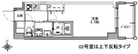 La Douceur蒲田 (ラドゥセール蒲田) 902 間取り図