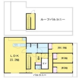 AC南青山 301 間取り図