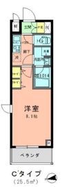 ラフィネジュ大森 806 間取り図