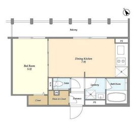 The Grand Terrace Wakabayashi 201 間取り図