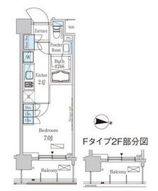 パークアクシス東高円寺 607 間取り図