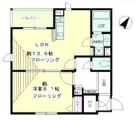 エスペランサ神宮前 202 間取り図